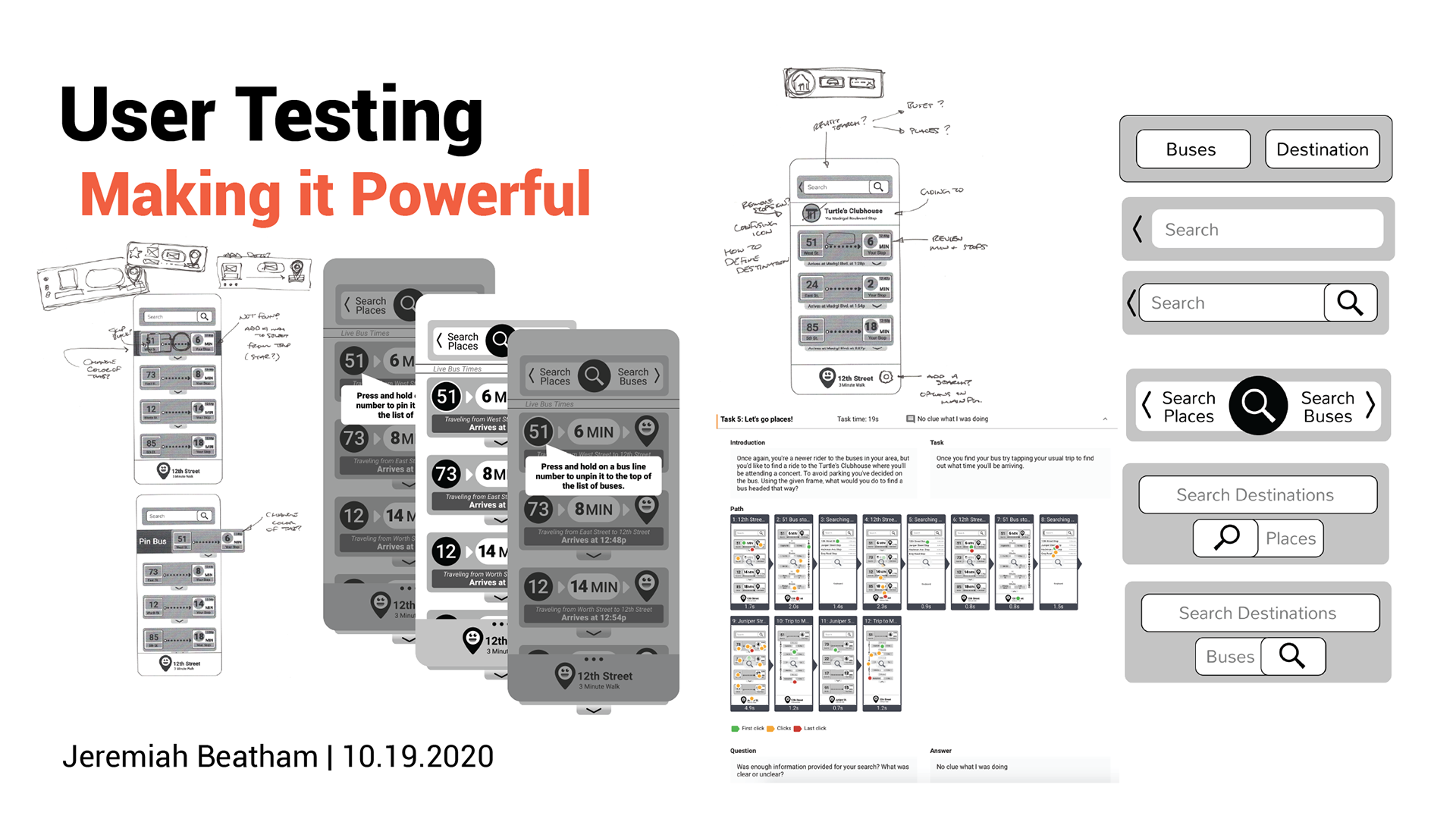 Usability Test Results