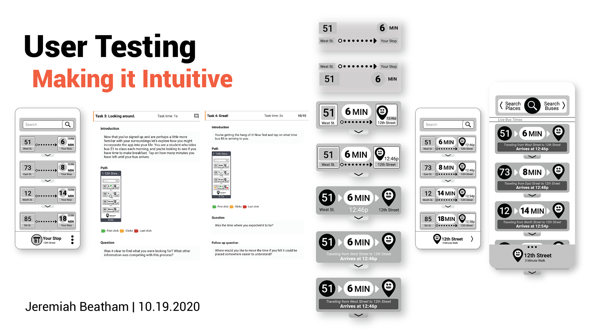 Usability Study Test Results