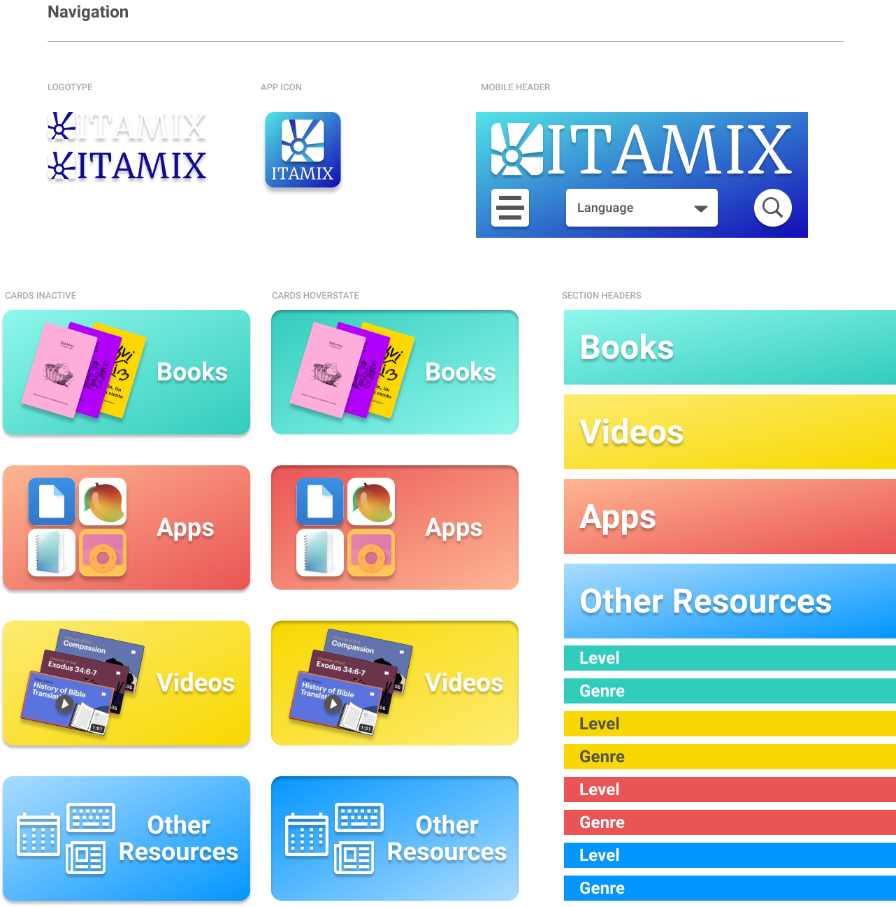 itamix content